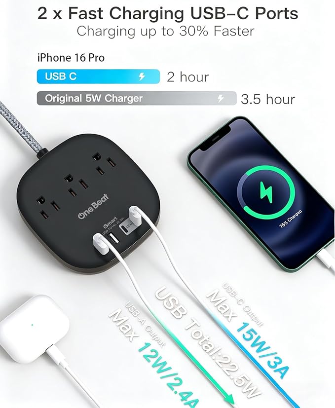 Cruise Ship Travel Essentials, 3Ft Short Extention Cord, 22.5W/4.5A, Black | 3 Outlets 4 USB Ports (2 USB C) Cruise Approved Power Strip Flat Plug No Surge Protection, Dorm Room Desktop Charging Station - Image 3