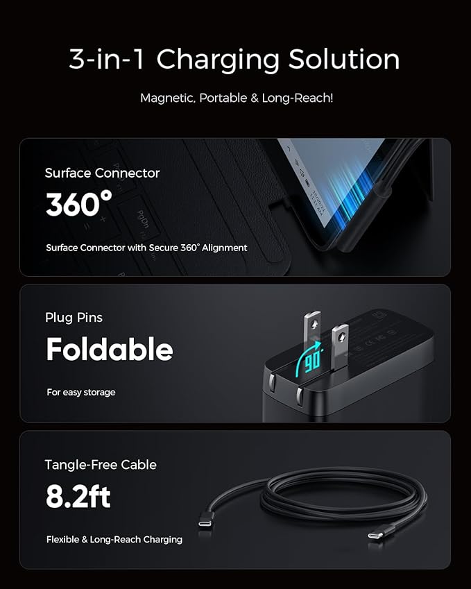 65W Surface Pro Charger,Microsoft Windows Surface Charger for Surface Pro 3/4/5/6/7/8/9/10/X/11/12 Power Adapter,Compatible for Both Microsoft Surface Book/Laptop/Tablet,Support 44W 36W - Image 4