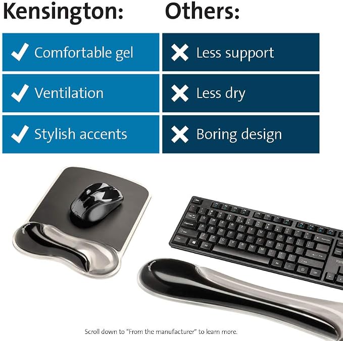 Kensington Mousepad and Wrist Rest, Practical, Gel Pillow, 11-2/5"Wx17-7/10"Lx1-7/10"H,GY (KMW52500) Each, Gray | Gel pillow cushioning, 11-2/5 x 17-7/10 x 1-7/10 in, comfortable everyday mouse support - Image 8