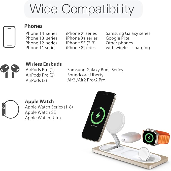 3 in 1 Wireless Charging Station for Apple Devices with MagSafe | For iPhone 17/Air/16/15/14/13/12, AirPods & Apple Watch, Foldable Portable Aluminum Charging Stand, Adapter Included - Image 6