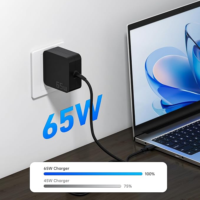65W USB C Laptop Charger, Universal Fast Charging Power Adapter - Compact Type C Charger Block for MacBook, Dell, HP, Travel, Home & Office Use - Image 4