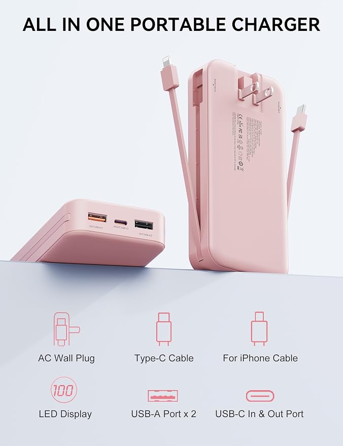 Nusyddy Portable Charger 20000mAh Fast Charging w/Built-in Wall Plug Pink | PD20W Fast Charging, High Capacity, LED Display, Charge 5 Devices at once, TSA Approved, Compatible with iPhone/Samsung - Image 3