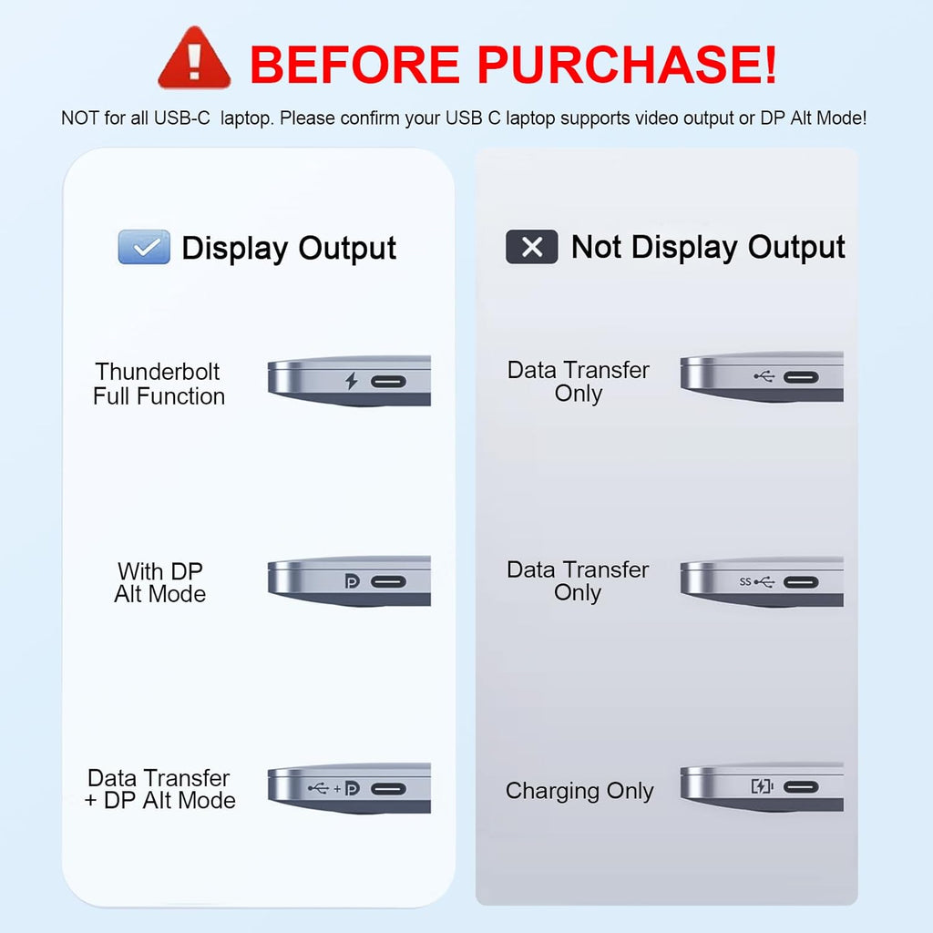 USB C to HDMI Adapter, Type-C Hub Converter to 4K HDMI Output, USB 3.0 Port & 100W PD Fasting Charging Port, USB-C Digital AV Multiport Adapter for MacBook Pro/Air, iPad Pro and More USB-C Devices - Image 2