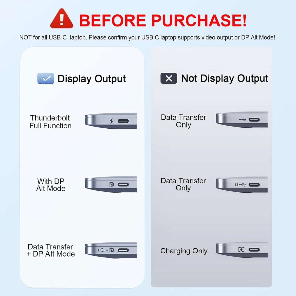 USB C to HDMI Adapter, Type-C Hub Converter to 4K HDMI Output, USB 3.0 Port & 100W PD Fasting Charging Port, USB-C Digital AV Multiport Adapter for MacBook Pro/Air, iPad Pro and More USB-C Devices - Image 2