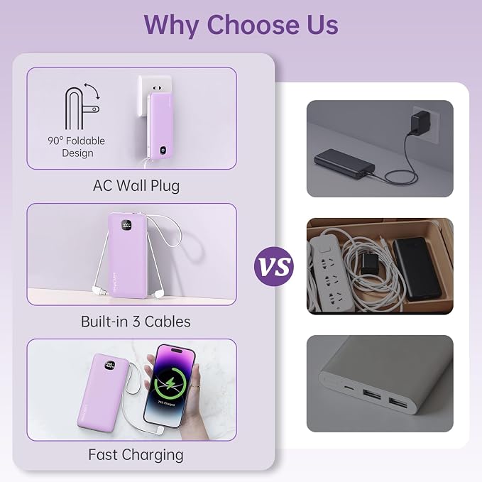 Portable Charger 10000mAh 22.5W Power Bank,Built-in 3 Cables & AC Wall Plug | Fast Charging, 0.68in Ultra Slim,Charge 5 Devices,TSA Approved Travel Essential Battery Pack for iPhone/Samsung/Android - Image 3