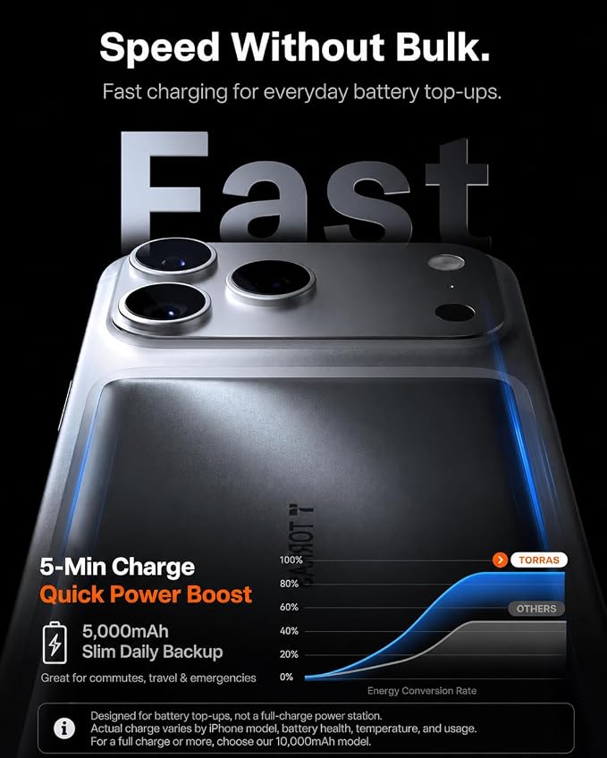 TORRAS MiniMag 5000mAh Magnetic Power Bank, Ultra-Slim 0.3in MagSafe-Compatible Wireless Charger, 18W USB-C Fast Charging Battery Pack for Daily Commute & EDC, Fits iPhone 17/16/15/14/13/12, Gray - Image 3