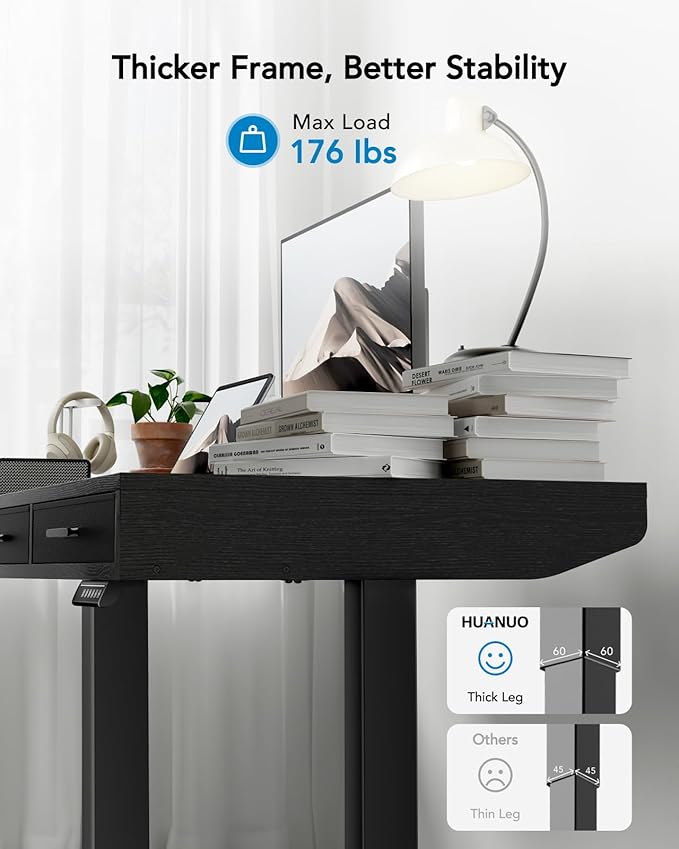 HUANUO Electric Standing Desk with Drawers, C-Clamp Mount Compatible, 55 x 28 Inch Height Adjustable Sit Stand Desk, Fabric Drawers, Home Office Stand Up Desk with 4 Custom Height Settings, Black - Image 6