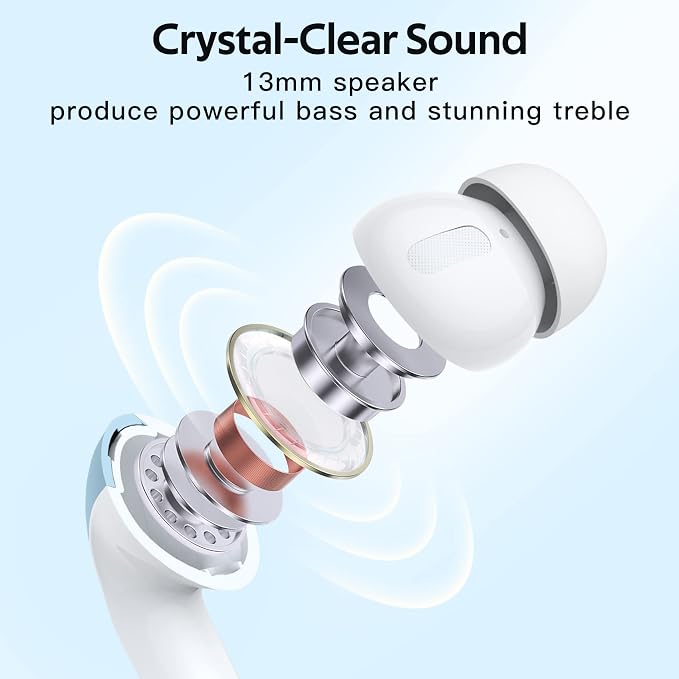 TAGRY Bluetooth Headphones True Wireless Earbuds 60H Playback LED Power Display Earphones with Wireless Charging Case IPX5 Waterproof in-Ear Ear buds with Mic for TV Smart Phone Laptop Computer Sports - Image 6