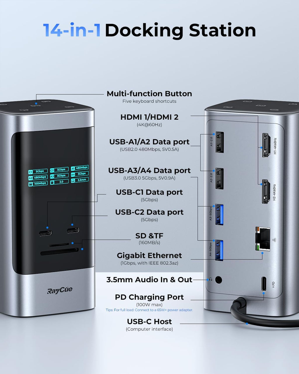 RayCue 14 in 1 Docking Station Dual Monitor, 2 * 4K HDMI, 6 USB Ports, 5 Shortcut Button, 1Gbps Ethernet, PD3.0(No Power Adapter), Laptop Docking Station for Dell/HP/Lenovo/Asus/Acer/Mac - Image 2