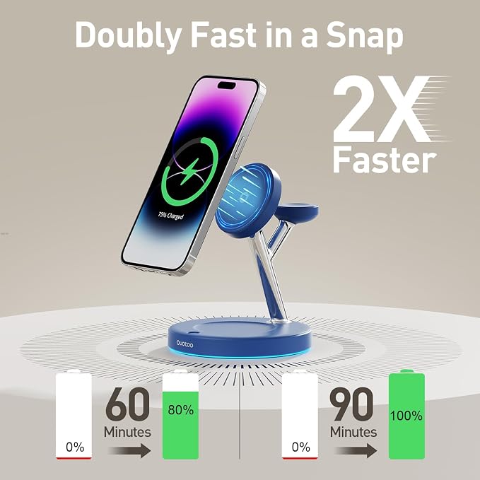 【Adjustable Blue Ambient Light】 Wireless Charger 3 in 1 for iPhone, Magnetic Charging Station for Apple Family,15W Fast MagSafe Charger Stand,for iPhone17-12-iWatch AirPods Series - Image 2