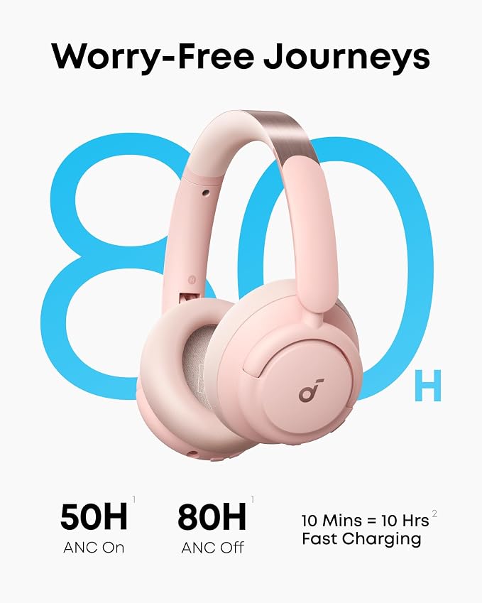 soundcore Life Q30 by Anker, Hybrid Active Noise Cancelling Headphones with Multiple Modes, Hi-Res Sound, Custom EQ via App, 50H Playtime, Comfortable Fit, Bluetooth, Multipoint Connection | Over-Ear, Bluetooth, Multiple Modes, Hi-Res, Custom EQ via Ap... - Image 3