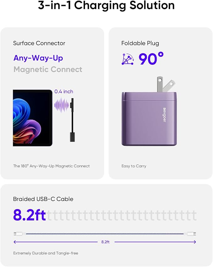 Surface Pro Charger, 65W Microsoft Surface Charger for 12/11/10/9/8/7/6/5/4/3/X, Compatible with Both Microsoft Book/Laptop/Tablet and All USB-C Deviece (Purple) - Image 4