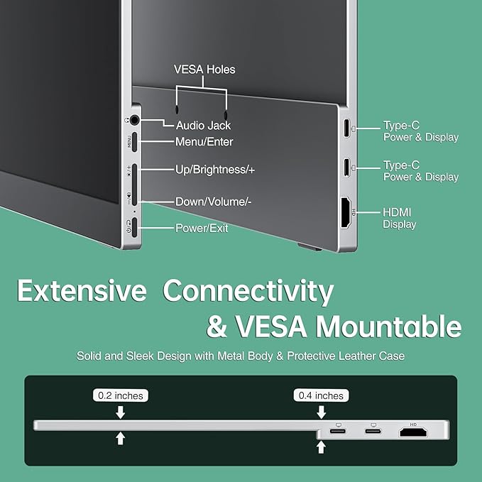 cocopar Portable Monitor 15.6 Inch 1080P FHD 60Hz 85% sRGB Travel Monitor with Speaker HDMI USB-C Second Screen for Laptop MacBook Surface PC Xbox PS4/5, VESA Mountable, with Full Cover Stand - Image 6