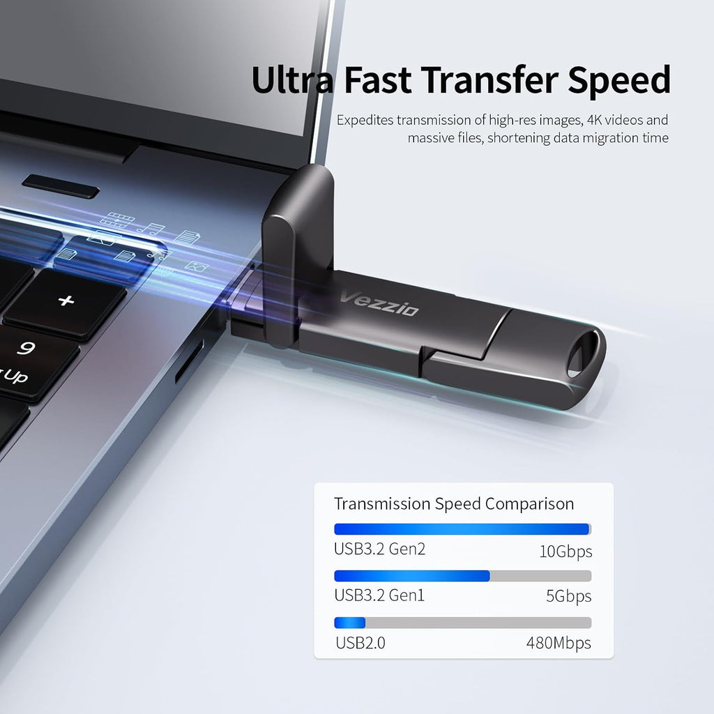 Vezzio 256GB USB C Flash Drive, USB 3.2 Gen2 Stick, Portable SSD 1000MB/s - Image 4