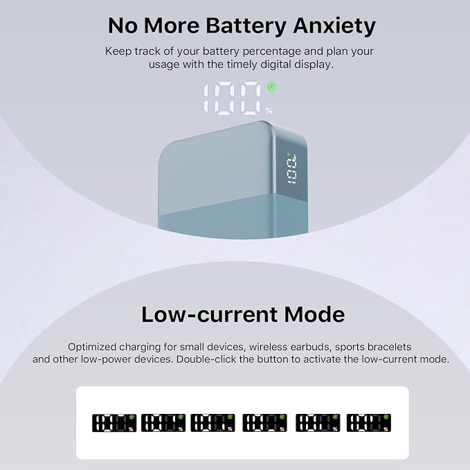 NOBIS 65W 20000mAh Portable Charger Power Bank Fast Charging | Battery Pack with 2 USB-C(In/Out) & 2 USB-A , Digital Display, Battery Bank Travel Essential for Laptop Pad Phone 17 - Image 5