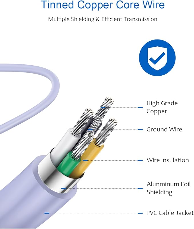 Type C Charger Fast Charging,USB C Charger,25W Samsung Super Fast Charger | for Samsung Galaxy S26/S25/S24/iPhone 17/16/15 Series,Android,with 10FT Extra Long USB C Cable (2-Pack with 2 Cable Purple) - Image 3