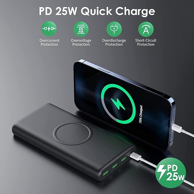 Wireless Portable Charger Power Bank, 33800mAh 15W Fast Wireless Charging 25W PD QC 4.0 USB-C Power Bank, 5 Output & Dual Input External Battery Pack Compatible with iPhone 16/15/14/13/12 (Black) - Image 4