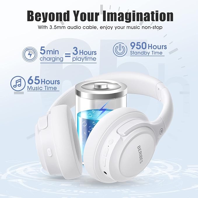 BERIBES Bluetooth Headphones Over Ear, 65H Playtime and 6 EQ Music Modes Wireless Headphones with Microphone, HiFi Stereo Foldable Lightweight Headsets, Deep Bass for Home Office Cellphone PC Ect. - Image 3