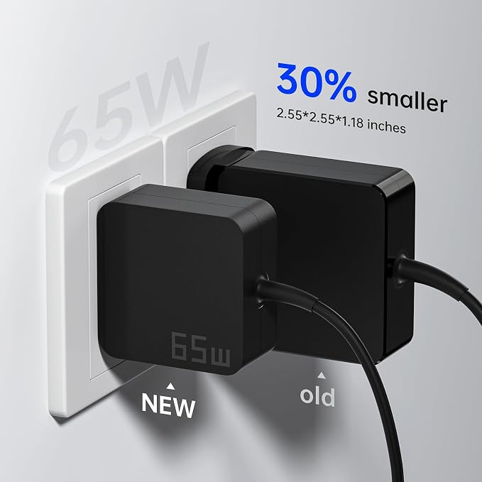 65W USB C Laptop Charger, Universal Fast Charging Power Adapter - Compact Type C Charger Block for MacBook, Dell, HP, Travel, Home & Office Use - Image 2