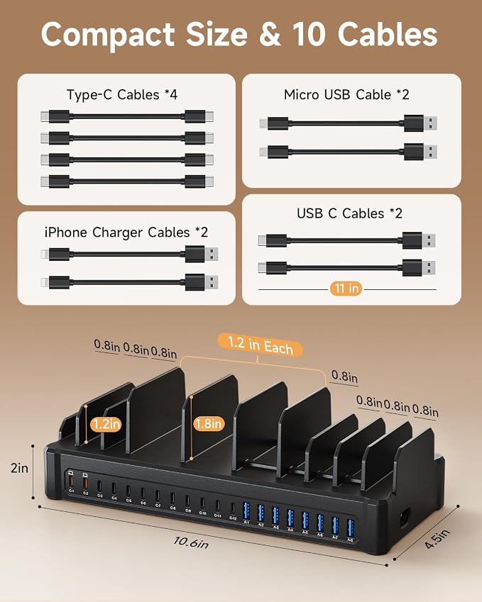 20-Port 600W Charging Station for Multiple Devices with 10 Cables | GaN5 Dual 65W Multi-device Charging Dock , Fast Charger Station for Laptop Macbooks iPhone Samsung Galaxy Android Tablet - Image 5