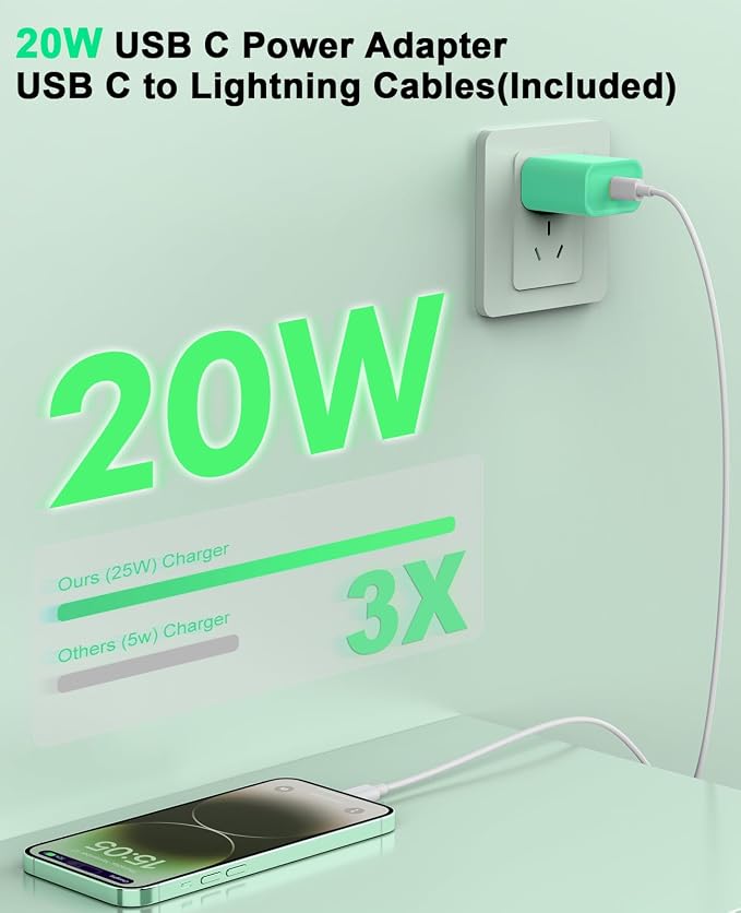 iPhone Charger Fast Charging,2 Pack 20W USB C Wall Charger Block with Cable | 2 Pack MFi Certified 6FT Type C to Lightning Cables for iPhone 14 13 12 11 Pro Max XR XS X, iPad,AirPods Pro (Purple+Green) - Image 2