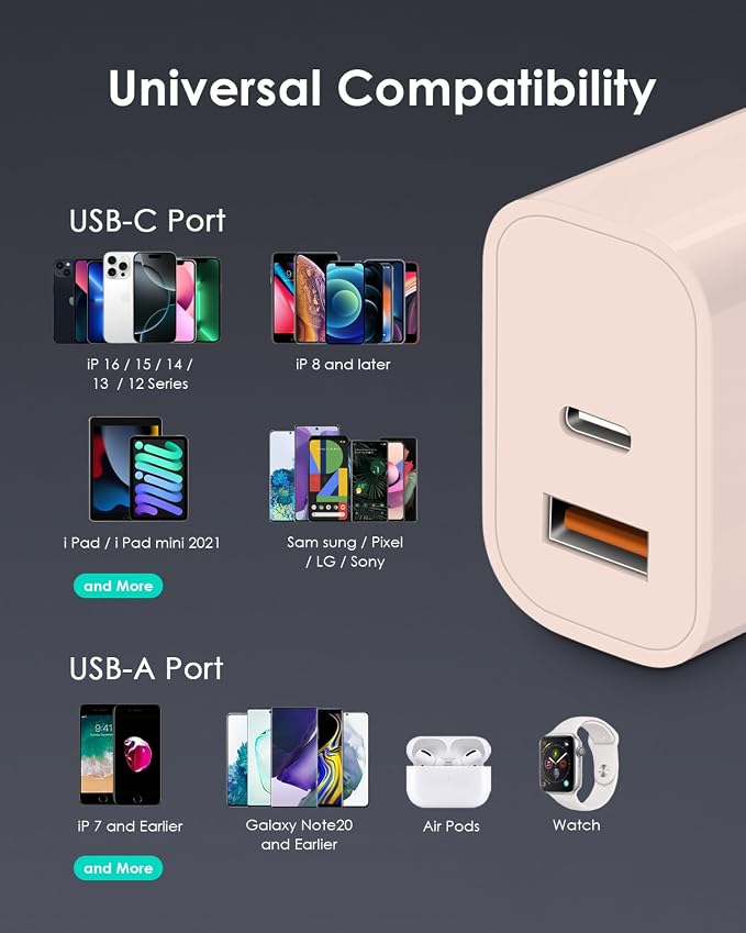[4 Pack] USB C Charger Block Fast Charging Multiport Adpater [PD 20W USB-C & QC 3.0 USB-A Port] for iPhone 17/16/15/14/13/12/11/X/8, iPad, Galaxy, Google & More [Light Pink] - Image 6