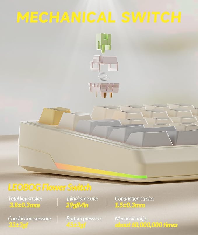 SOLAKAKA KI99 Pro 96% Wireless Gaming Keyboard, RGB Creamy Keyboardw with Knob, Hot-Swappable Pre-Lubed Switches, Gasket Structure Mechanical Keyboards (Beige-White, Non-Silent Version) - Image 5
