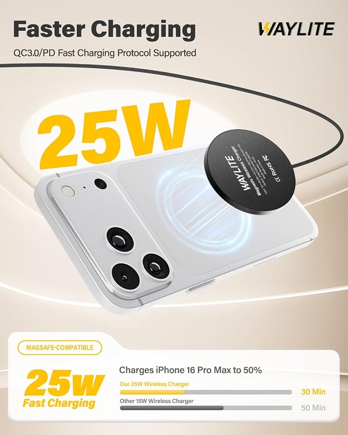 25W Wireless Charger for MagSafe, Magnetic Fast Charging Pad for iPhone 17/16/15/14/13/12 Series & AirPods, Strong Magnet, Portable Wireless Charger for Travel Home Office (Black, 10FT) - Image 2