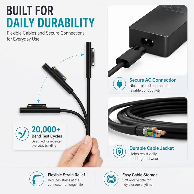 65W Surface Pro Charger Compatible with Microsoft Surface Pro 11/10/9/8/7+/7/6/5/4/3/X, Surface Laptop 7/6/5/4/3/2/1, Surface Go 4/3/2/1, Surface Book 3/2/1, 10FT Power Adapter with USB Port - Image 7