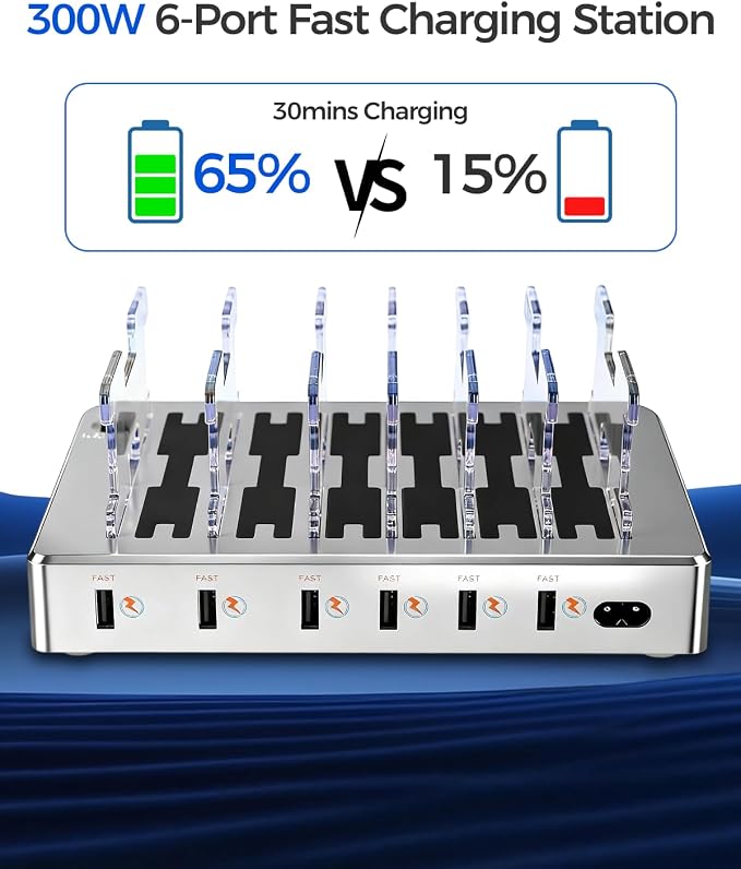 300W Charging Station for Multiple Devices, Fast Charging 6 Port Charging Station - Compatible with iPhone iPad Android Tablets, Home Office Travel Organizer - Image 3