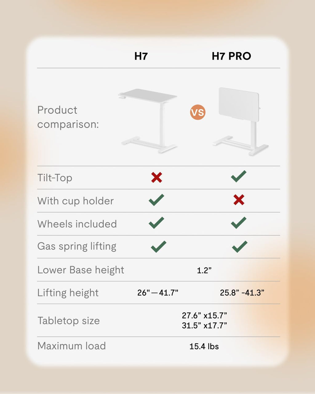 FLEXISPOT H7 PRO 90° Tiltable Mobile Overbed Table with Pneumatic Lift,32'' - Image 9