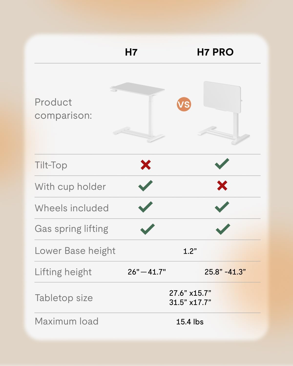 FLEXISPOT H7 PRO 90° Tiltable Mobile Overbed Table with Pneumatic Lift,32'' - Image 9