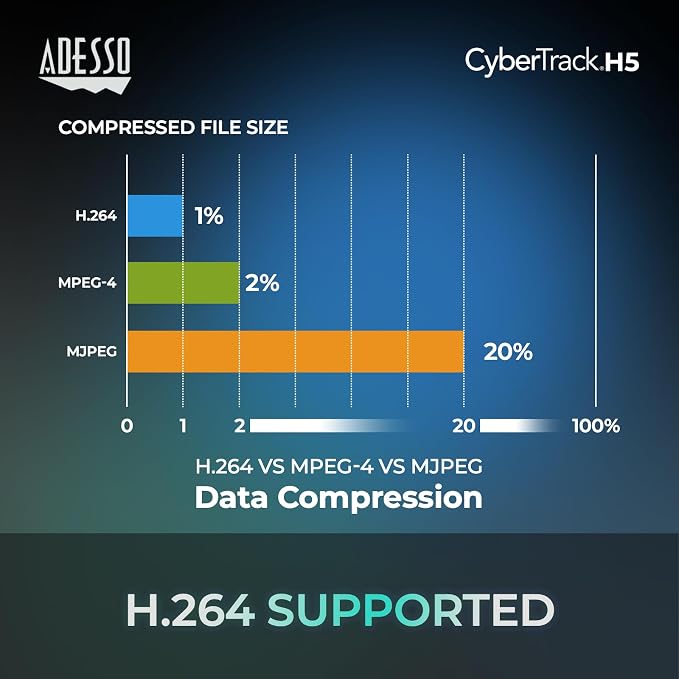 Adesso Cybertrack H5 1080p HD Webcam, Black | USB Autofocus, Microphone, 1920 Pixels X 1080 Pixels, 2.1 Mpixels - Image 4