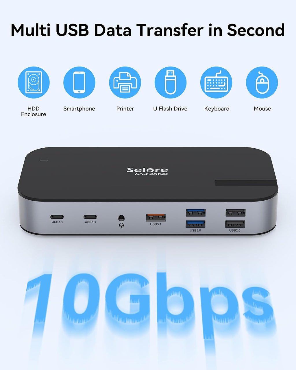 Selore 3 HDMI Docking Station Triple Monitor Docking Station 3 Monitors - Image 5