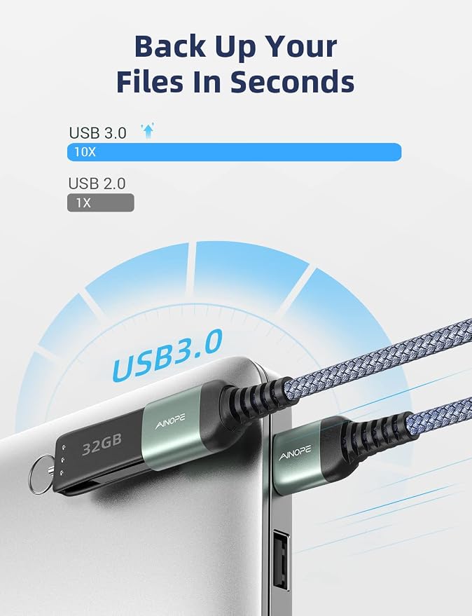 AINOPE USB Extension Cable,USB Extender,USB 3.0 Extension Cable, Male to Female Cord High Data Transfer Compatible with Webcam,USBKeyboard,Flash Drive,Hard Drive,Printer,20FT,Grey - Image 4