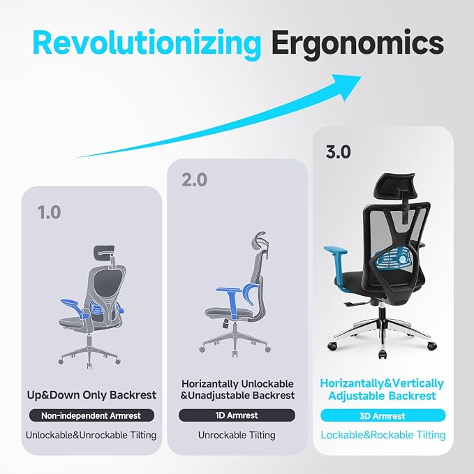 Ticova Ergonomic Office Chair - High Back Desk Chair with Adjustable Lumbar Support & 3D Armrest - 130°Reclining & Rocking Mesh ComputerChair with Thick Seat Cushion & Rotatable Headrest - Image 7