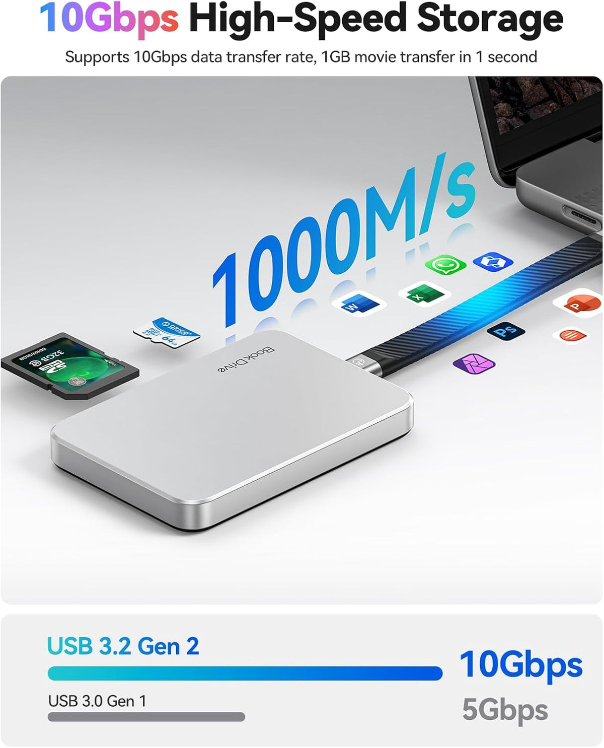 ORICO BookDrive 1TB Magnetic External SSD with SD/TF Card Reader, PD 100W Charging, Type-C Audio Interface for Laptop & USB-C Smartphone - Magsafe Portable SSD, 1000MB/s for USB 3.2 Gen2 - P10PRO - Image 3