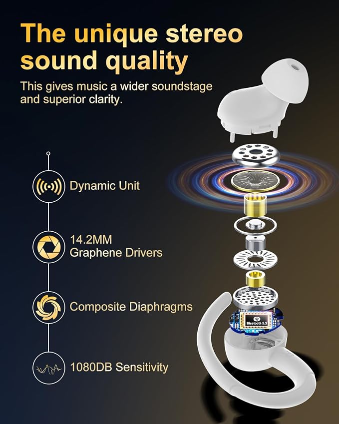 Wireless Earbuds, Bluetooth 5.4 Headphones Sport Over Ear Buds with ENC Mic | Noise Cancelling Mic,48H, Wireless Earphone With Earhooks, Stereo Deep Bass, IP7 Waterproof ear bud for Workout Running,White - Image 2