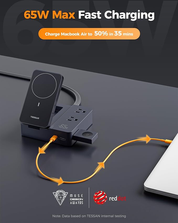 TESSAN 65W Charging Station USB Phone Charger with Wireless Charging | 2 USB C/1 USB A and 2 AC Outlet,for iPhone 17/16/15 Charging Stand, for Apple Watch Charging, Flat Plug, 5ft Cord, Black - Image 2