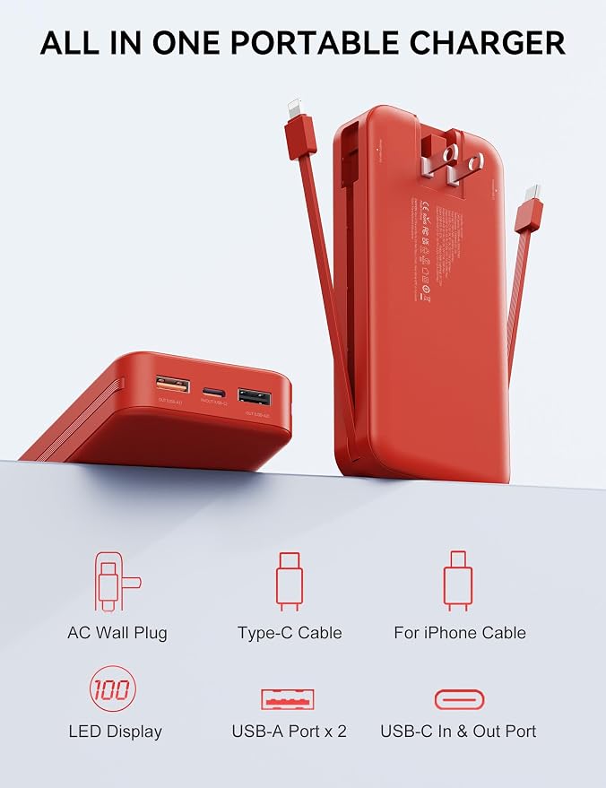 Nusyddy Portable Charger 20000mAh Fast Charging w/Built-in Wall Plug Red | PD20W Fast Charging, High Capacity, LED Display, Charge 5 Devices at once, TSA Approved, Compatible with iPhone/Samsung - Image 3