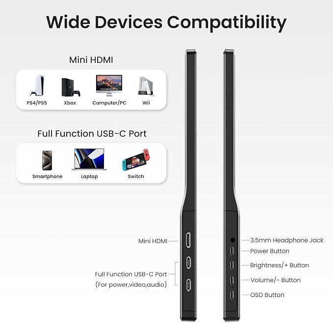 KQC Portable Monitor 15.6" 1080P FHD IPS Display, Ultra-Slim USB-C HDMI Travel Monitor with Kickstand, Zero Bezel Screen Extender for Laptop, Mac, Phone, PS, Xbox, Switch Gaming - Image 8