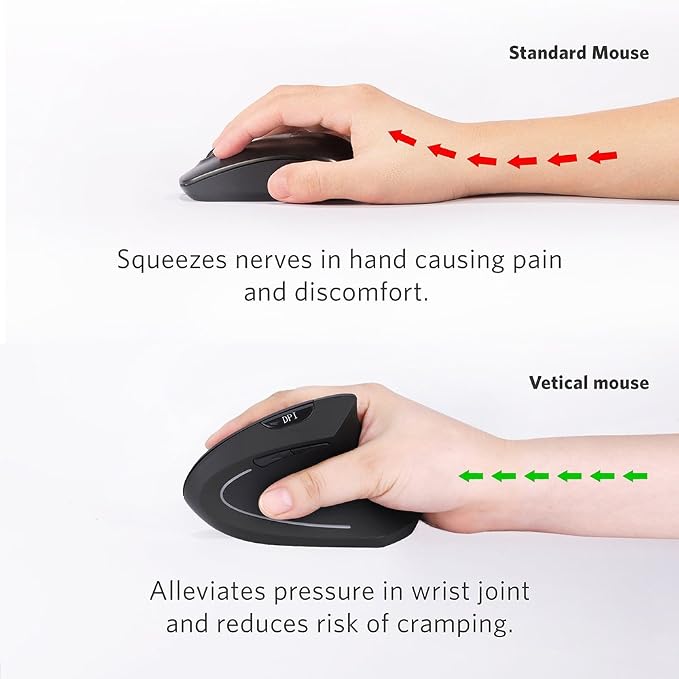 2.4GHz Wireless Vertical Ergonomic Mouse and Keyboard Combo Ultra-Thin Portable Size for PC Desktop Computer Laptop Mac Tablet - Image 2