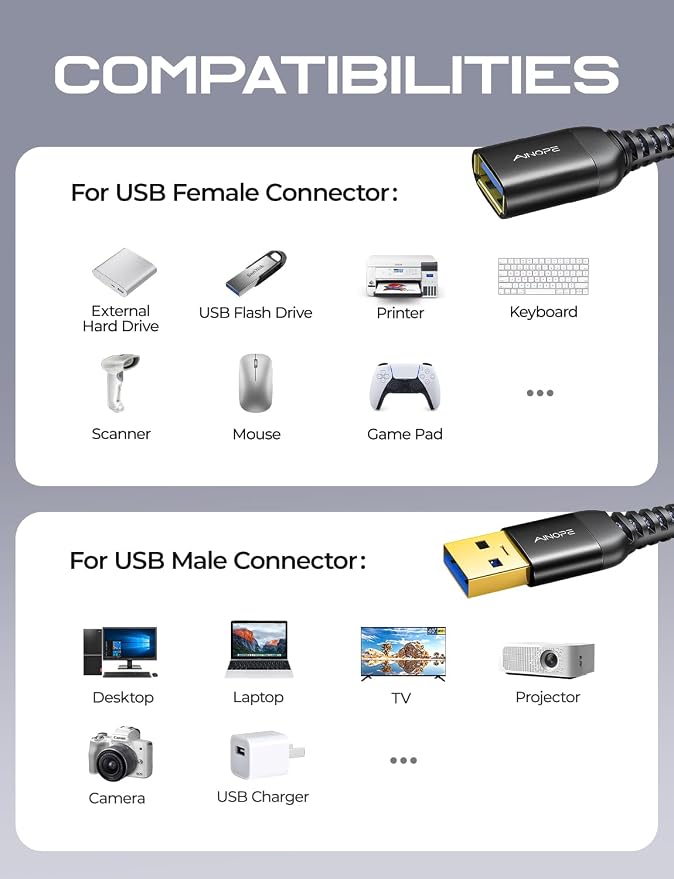 AINOPE 2 Pack USB Extensions Cable High Speed USB 3.0 Extension Cord Type A Male to Female Sturdy Braided Material Fast Data Transfer Compatible with USB Keyboard,Mouse,Flash Drive,Black,10FT+10FT - Image 7
