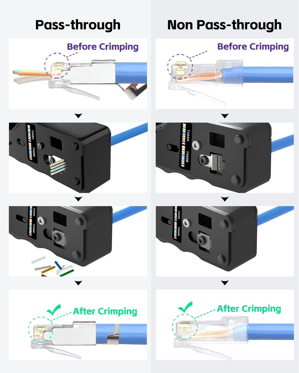 VCELINK RJ45 Crimp Tool Kit, All-in-One Network Solution, Complete with Bag - Image 5