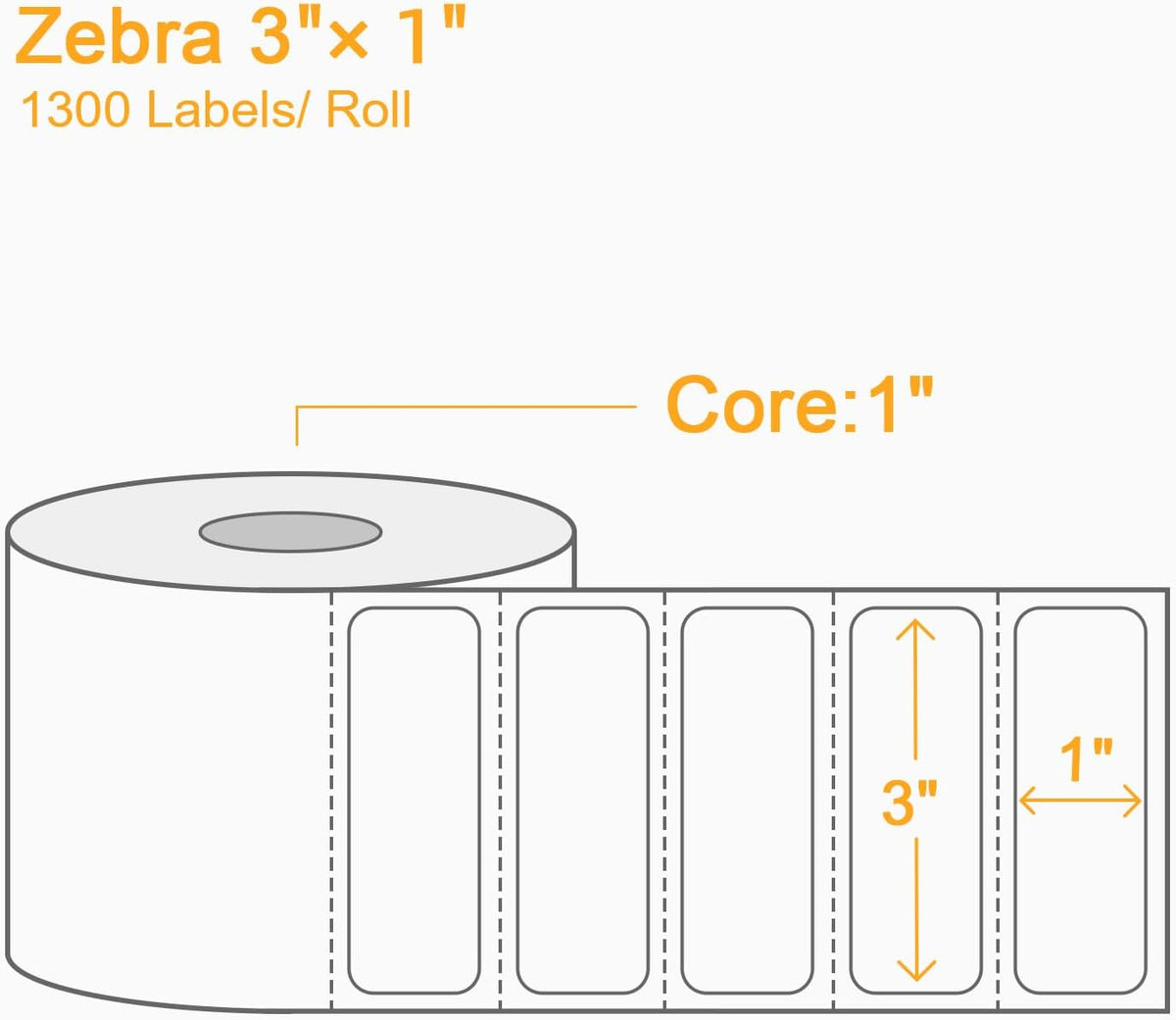 (15600 Labels/12 Rolls) Labelebal 3-Proof 1" Core 12 Rolls 3" x 1" Inch Direct Thermal Labels & Stickers,Address Shipping Labels Compatible with Rollo & Zebra Desktop Printers Adhesive - Image 2