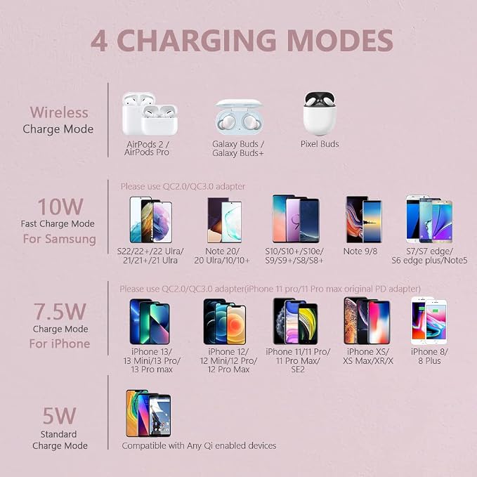 Yootech Wireless Charger,10W Max Wireless Charging Pad Compatible with iPhone 17/17 Pro/17 Pro Max/Air/16/15/14/13/SE 2022/12/11,Samsung Galaxy S25/S24/S23,for AirPods Pro 3(No AC Adapter) - Image 2