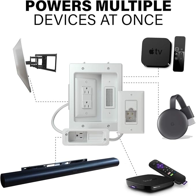 SANUS Ultimate in-Wall Cable Management Kit for Mounted TV & Soundbar - Includes Soundbar & TV Wire Management - Conceals Power, HDMI, Optical, and Low-Voltage Wires Behind Wall Model: WSIWPSB1 - Image 2