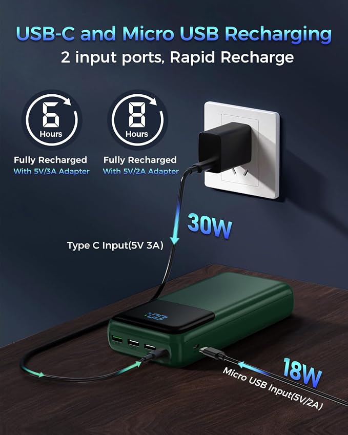Portable Charger Power Bank 50000mAh, USB-C PD 30W Fast Charging External Battery Pack with 4 Outputs & 2 Inputs, Portable Phone Charger for iPhone 17/1615/14/13/12/11 Samsung Android (Dark Green) | 4 Outputs & 2 lnputs, Digital Display,Lightweight, Ph... - Image 4