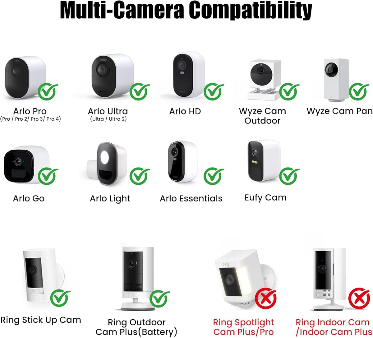 Gooseneck Clamp Camera Mount with 1/4" Screw, Flexible 30cm Arm - Image 8