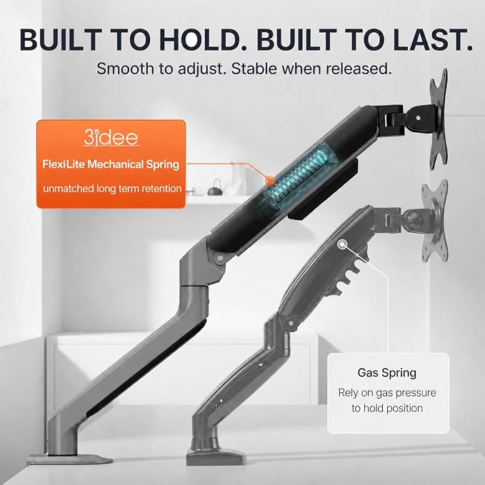3IDEE FlexiLite Single Monitor Arm Desk Mount for 17-32" Screens, Holds up to 20 lbs, Slim Aluminium Design, Fully Adjustable & Flexible, Quick Box to Desk Setup, Clamp/Grommet Base, VESA 75/100 - Image 2